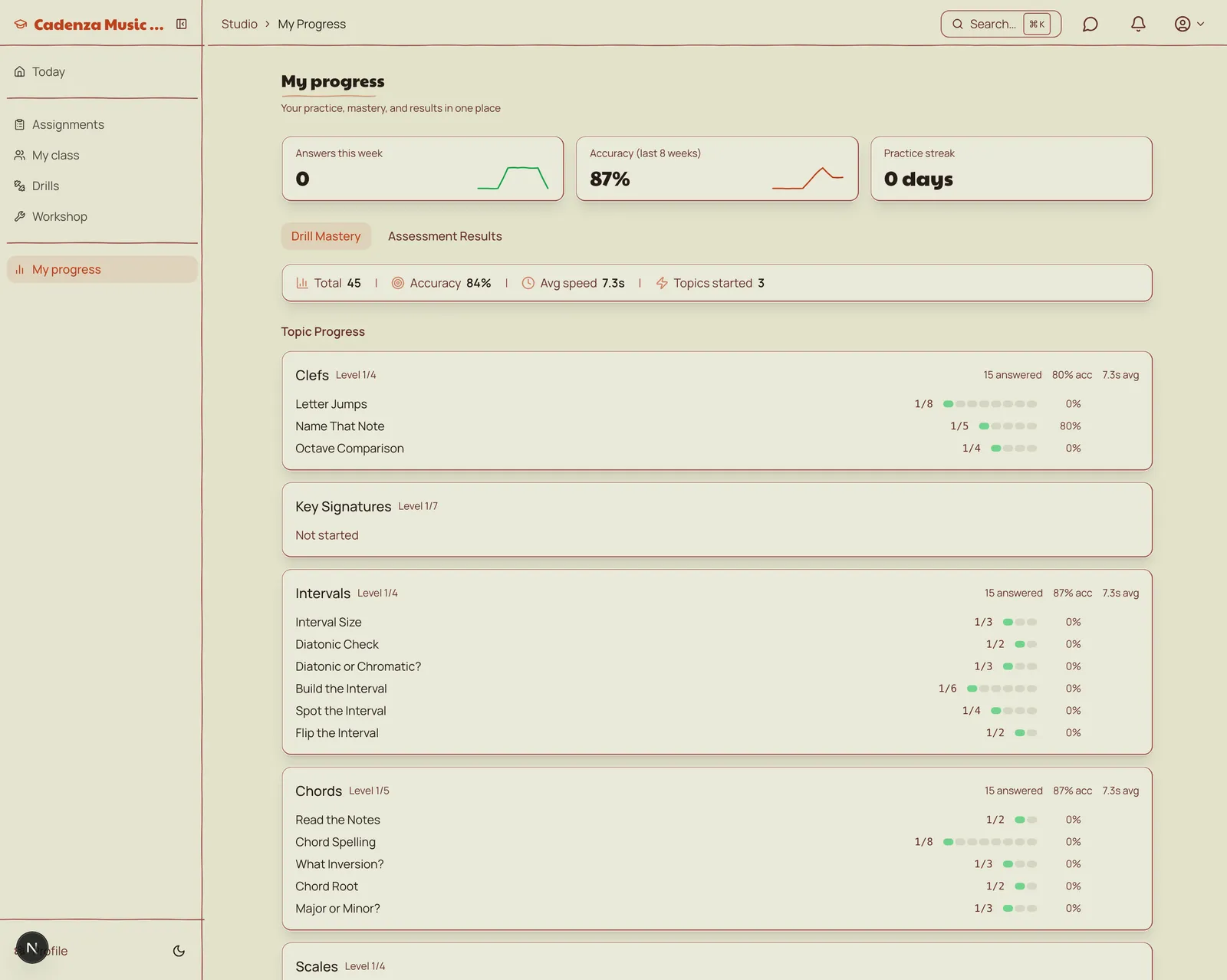 A student progress view with mastery levels, accuracy and streaks per topic